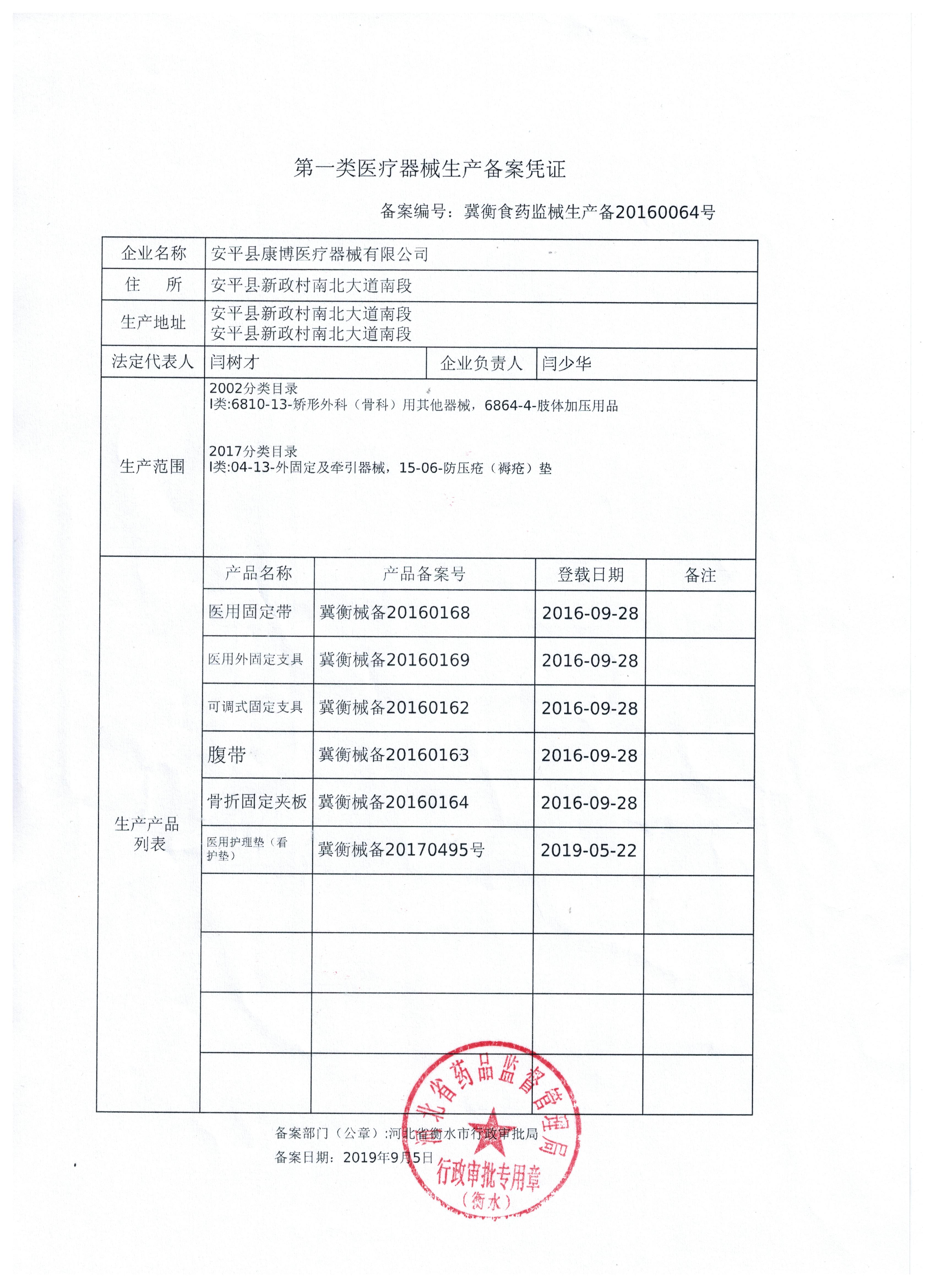 一類醫(yī)療器械生產備案憑證